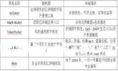 区块链底层技术代码解析：理解区块链的核心架