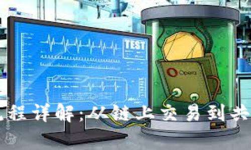 区块链技术交易流程详解:从链上交易到共识机制的全面分析