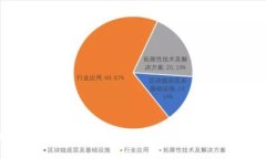 区块链新法规解析：推动行业创新与合规的双重