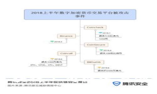 无锡区块链公司概述与创新分析