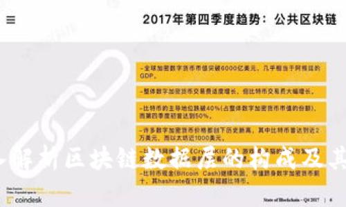 :深入解析区块链数据层的构成及其应用
