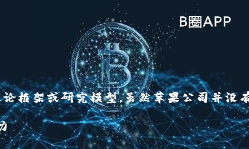 苹果区块链模型是一个涉及苹果公司在区块链技术应用方面的理论框架或研究模型。虽然苹果公司并没有公开明确的“苹果区块链模型”,我们可以推测其可能涉及的含义。
### 苹果区块链模型解析:探索苹果公司在区块链技术中的潜力