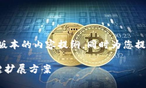 提示:由于篇幅限制,我将提供一个简化版本的内容提纲,同时为您提供、关键词以及部分详细介绍,供您参考。
区块链扩容图解:理解区块链技术的关键扩展方案