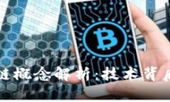 随机抽签区块链概念解析：技术背后的创新与应