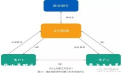 : 徐小平对区块链的深刻见解：颠覆与未来展望