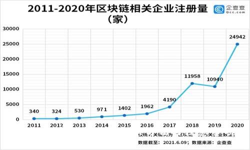 : tp提币未到账的解决方法与注意事项