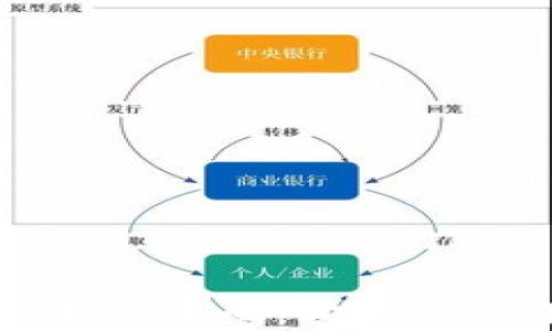 区块链游戏中的代码:构建虚拟世界的核心