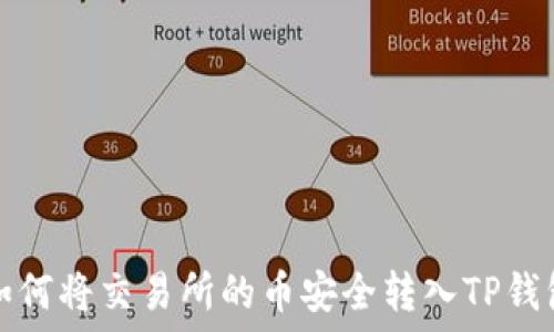如何将交易所的币安全转入TP钱包
