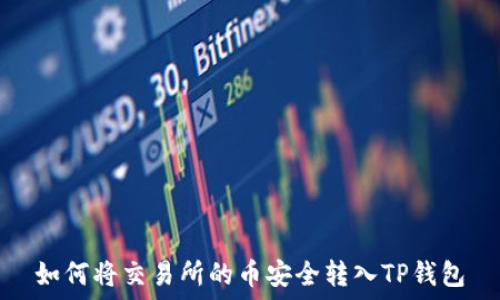 如何将交易所的币安全转入TP钱包