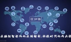 AI与区块链智能化的区别解析：科技时代的两大驱