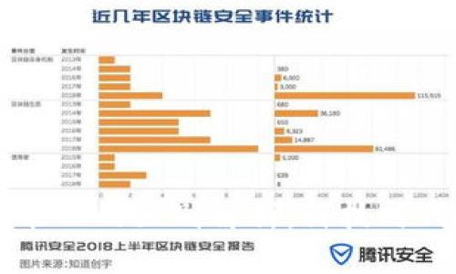 AI与区块链智能化的区别解析:科技时代的两大驱动力