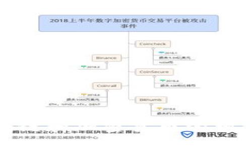 区块链技术作为一种新兴的分布式记录和交易验证技术，近年来得到了广泛关注。然而，随着其应用的增加，围绕区块链的骗局也层出不穷。对于“区块链骗局之一是什么意思”这个问题，可以从多个角度进行分析和解读。

### 什么是区块链骗局

区块链骗局通常是指利用区块链技术的名义进行欺诈活动，骗取投资者的资金。这类骗局常见的形式包括虚假的初始代币发行（ICO）、庞氏骗局、假冒交易平台、以及不实的投资项目等。这些骗局往往借助区块链的去中心化、透明度高的特性来掩护其真实目的，诱骗投资者。

### 区块链骗局的典型形式

1. **虚假的ICO**：
   初始代币发行（ICO）是一种基于区块链的筹资方式，骗子会借助这个形式发布虚假的代币，承诺高回报来吸引投资者。一旦资金到手，项目便消失得无影无踪。

2. **庞氏骗局**：
   在这种骗局中，主办方承诺高额回报，使用新投资者的资金来支付早期投资者的回报，直到无法再维持下去。

3. **假交易平台**：
   某些人会创建看似正规的虚拟货币交易所，吸引用户存钱后，进行诈骗。用户无法提现或交易，平台也会在用户增加的投入后关闭。

4. **虚假投资项目**：
   一些骗局以投资区块链项目为名，声称会利用先进的技术实现高额回报，实际上却是空壳项目，甚至根本不存在。

### 如何识别区块链骗局

要避免落入区块链骗局，投资者应增强警惕，具备一定的判断能力。例如：

- **审查项目背景**：
  查看项目团队的背景，是否有行业经验，项目是否有实际产品。

- **审查白皮书**：
  认真阅读项目的白皮书，检查其中的细节，如经济模型、技术实现等，了解项目的可行性。

- **警惕高回报承诺**：
  如果某个项目承诺极高的回报，往往意味着潜在风险极高。

- **搜寻社区口碑**：
  参与加密货币社区，了解其他投资者的评价和反馈，切勿盲目跟风。

- **确认合法性**：
  了解项目是否符合当地法律法规，确保其合规。

### 可能相关的问题

1. **区块链技术本身是否安全？**
2. **如何选择一个可靠的区块链项目进行投资？**
3. **区块链骗局对行业发展的影响是什么？**
4. **如何保护自己免受区块链骗局的侵害？**

接下来，我们将深入探讨这些问题，帮助读者更好地理解区块链及其相关的风险。

### 1. 区块链技术本身是否安全？

区块链是一种去中心化的分布式账本技术，具有数据不可篡改、透明、去中心化等特点，这使得它在安全性上具备了一定的优势。一般而言，区块链技术本身并不容易受到传统的网络攻击，因为它的架构让攻击者需要控制大量的节点才能干扰整个网络。

但是，区块链的安全性并不代表使用区块链的所有项目都是安全的。以下是一些潜在的安全风险和挑战：

1. **智能合约漏洞**：
   智能合约是自执行的合约，但编写不当或存在漏洞可能导致安全隐患。例如，1994年的DAO事件就是因为智能合约漏洞导致资产被盗取数千万美元。

2. **用户安全**：
   用户的私钥如果泄露，黑客可能通过盗取私钥来窃取资金。用户应当采用高安全性的存储方式，如硬件钱包。

3. **交易所安全**：
   尽管区块链技术本身安全，许多交易所却并不安全，过去多次发生交易所被黑客攻击的事件，导致用户损失惨重。

4. **网络攻击**：
   尽管去中心化很难被攻击，但某些网络仍可能受到51%攻击，即掌控超过51%的算力会导致区块链的安全性受到威胁。

### 2. 如何选择一个可靠的区块链项目进行投资？

选择可靠的区块链项目是一件非常重要的事情，以下是一些实用的建议：

1. **项目白皮书**：
   仔细阅读项目的白皮书。好的白皮书不仅会详细说明项目的愿景、技术实现、市场需求等，还会有合理的经济模型和团队背景。

2. **团队背景**：
   查看项目团队成员的背景，判断他们是否具备相关的行业经验和技术能力。

3. **社区支持**：
   加入相关的区块链和加密货币论坛或社交媒体，了解项目在社区的口碑。积极的用户反馈往往是项目可信度的标志。

4. **市场资质**：
   查找该项目的注册信息和法律合规性，良好的法律框架和透明度能够增加信任度。

5. **技术审计**：
   一些成熟项目会进行第三方技术及安全审计，确保其技术实现的安全性和可靠性。

6. **保持警惕**：
   对任何看似过于美好的投资机会保持警惕，尤其是那些承诺快速高回报的项目。

### 3. 区块链骗局对行业发展的影响是什么？

区块链骗局对整个行业的影响深远：

1. **信任损失**：
   骗局使得普通投资者对区块链技术产生疑虑，削弱了公众的信任，从而影响了更多合法项目的融资和推广。

2. **法律及监管压力**：
   随着骗局的增多，各国政府和监管机构开始对区块链及加密货币进行严格监管，这在一定程度上限制了创新。

3. **发展瓶颈**：
   随着骗局频发，真正具有前景的项目在融资时面临更多困难，整个行业发展可能被束缚。

4. **消费者的抵触情绪**：
   由于骗局的存在，很多普通消费者对区块链产生了误解，加大了普通用户的参与门槛，影响了技术的普及。

### 4. 如何保护自己免受区块链骗局的侵害？

为了保护自己免遭区块链骗局的侵害，以下是一些有效的对策：

1. **投资教育**：
   学习相关的区块链知识，了解该领域的运作模式和潜在风险，使自己成为信息的拥有者。

2. **多做研究**：
   在进行投资前，进行充分的研究和尽职调查，确保项目的可靠性。

3. **分散投资**：
   不要把所有的资金都投入到一个项目中，分散投资可降低风险。

4. **使用安全设备**：
   尽量使用硬件钱包保存数字资产，而不是将其存储在在线交易所。

5. **监控账户活动**：
   定期检查自身的投资账户，若发现异常活动应立即采取措施。

6. **保持警惕**：
   对任何承诺快速高额回报的投资机会保持谨慎，切勿因为贪婪而盲目投资。

在理解区块链骗局的概念及其带来的影响后，大家在进行数字资产投资时应更加谨慎，保持对信息的敏感。此外，持续学习区块链和加密货币的相关知识，将有助于提高个人辨别能力和安全意识。