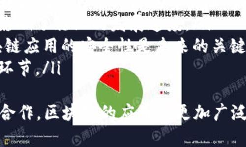   玩区块链技术的真正意义与应用探讨 / 
 guanjianci 区块链,技术,金融科技,去中心化 /guanjianci 

什么是区块链技术？
区块链技术是一种去中心化的分布式账本技术，它能够安全地记录交易信息并提供透明性。区块链通过一种称为“区块”的数据结构，将信息以时间顺序串联起来，每个区块都包含了一定数量的交易记录。当一个区块被添加到链上后，它就不能被更改或删除，这样的特性确保了信息的安全性和不可篡改性。
区块链技术最初是为比特币开发的，旨在去除中介机构的需要，从而进行点对点的金融交易。但随着技术的发展，区块链已经扩展到很多领域，包括供应链管理、医疗、身份验证、版权保护等。

玩区块链技术的意义
玩区块链技术意味着利用这一创新的技术来创造、管理、交易或价值。对个人和企业来说，玩区块链的意义包含以下几个方面：
ol
    listrong去中心化的信任构建：/strong区块链通过共识机制确保数据的真实性与一致性，使得参与者无需信任第三方机构。个人和企业可以通过区块链技术进行安全、透明的交易。/li
    listrong成本效益：/strong区块链能减少对中介的依赖，从而降低交易成本和时间，提升效率。/li
    listrong可追溯性：/strong在许多行业中，区块链可以改善供应链管理，通过实时追踪与记录，增强透明度和信任。/li
    listrong创新商业模式：/strong区块链让许多新的商业模式成为可能，例如去中心化金融（DeFi）、非同质化代币（NFT）等，这些都是基于区块链技术的新兴领域。/li
/ol

区块链的实际应用场景
区块链技术的实际应用在多个领域得到了广泛的关注和实践。以下是一些主要的应用场景：

h4金融服务/h4
在金融领域，区块链提供了更快速、更便宜的资产转移方式。跨境支付、一对多转账等金融业务正逐渐被区块链技术接管。例如，Ripple和Stellar等项目通过区块链技术解决了传统银行转账缓慢和费用高昂的问题。

h4供应链管理/h4
在供应链管理中，区块链帮助各方实时获取信息，保证每个环节的数据真实、可靠。通过区块链，可以记录产品从生产到销售的每一个环节，降低假货风险。

h4智能合约/h4
智能合约是自动执行合约条款的程序，可以在区块链上自我执行。许多行业都能通过智能合约实现自动化，例如保险、房地产等，减少中间环节，提高效率。

h4医疗健康/h4
在医疗领域，区块链可以用来管理患者记录、供应链追踪药品等。确保医疗数据的可用性、隐私性和完整性。

可能相关的问题

区块链技术如何改变传统经济模式？
区块链以其去中心化的特性，潜在地改变了传统经济模式。在以往的经济活动中，通常需要第三方机构来保证交易的安全与可信性。而区块链技术通过引入共识机制，使参与者可以直接进行交易，从而减少了对中介机构的依赖。对此市场参与者的影响主要体现在以下几个方面：
首先，区块链显著降低了交易成本。交易过程中的中介费用、资金冻结成本等都被大大减少。其次，区块链提高了交易的透明度和安全性。每一个交易记录都能在区块链上进行追溯，这不仅提高了消费者的信任度，也让相关方更容易监管和合规。
此外，区块链技术的引入还意味着更高的效率。在传统的金融系统中，交易常常需要几天才能完成，而通过区块链技术，这一过程可在几秒钟内完成。这种快速高效的交易特性，会在诸多领域催生新的商业模式。
例如，在房地产交易中，传统交易需经历繁杂的手续和时间，而通过区块链技术，资产的所有权转移可以以智能合约执行，有效减少买卖双方的时间成本。
最后，区块链技术还推动了创新，例如去中心化金融（DeFi）和非同质化代币（NFT）的崛起，这些新兴市场有潜力重新定义价值的创造与流通。

如何学习和掌握区块链技术？
学习区块链技术并非一蹴而就，需要系统的知识积累和不断的实践。以下是几个学习区块链技术的步骤和建议：
ol
    listrong基础知识学习：/strong首先，要了解区块链的基本概念，如块、链、加密算法、共识机制等。这些知识可以通过网络课程、书籍以及在线教程获得。/li
    listrong编程技能提升：/strong掌握一种或多种与区块链相关的编程语言（如Solidity、Go、Python等）将帮助你更好地理解和开发区块链应用。/li
    listrong参与社区活动：/strong加入区块链相关的社区（如Github、Reddit、区块链论坛等），与其他开发者进行交流，获取最新的行业动态与技术更新。/li
    listrong实践项目开发：/strong通过实践项目来加固学习过程。可以尝试自己动手搭建一个简易的区块链，或者参与开源项目，积累实际开发的经验。/li
/ol
此外，关注区块链的前沿动态，参加相关的会议或讲座，阅读行业报告与技术文档，也能帮助更深入地理解区块链技术及其应用。

区块链面临的挑战与未来发展方向
尽管区块链技术展现出巨大的潜力，但依然面临许多挑战。以下是一些主要的挑战与未来发展方向：
ul
    listrong法规与合规：/strong区块链的去中心化特性使得传统的监管框架难以适应。各国政府在如何规范区块链行业上各有不同，缺乏统一的法律法规可能阻碍技术的广泛应用。/li
    listrong技术标准化：/strong当前区块链技术标准尚不统一，这在一定程度上限制了不同区块链系统之间的互通性，这样的状况也影响了行业的发展速度。/li
    listrong安全问题：/strong虽然区块链技术在数据保护方面有显著优势，但仍面临着网络攻击、智能合约漏洞等安全隐患。确保区块链应用的安全性是未来的关键。/li
    listrong用户教育：/strong由于区块链技术的复杂性，用户的理解和接受度仍有待提升。推广和教育是推动区块链技术普及的重要环节。/li
/ul
未来，区块链有可能和云计算、物联网（IoT）、人工智能等其他前沿技术相结合，催生新的商业机会和应用场景。同时，通过技术迭代和社区合作，区块链的应用将更加广泛，行业也将更具规范性和安全性。