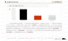 TP钱包连接不上？详解故障排查及解决方案