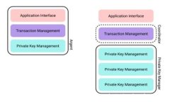 TP-Link BTCEI无线路由器：快速连接与智能管理的完