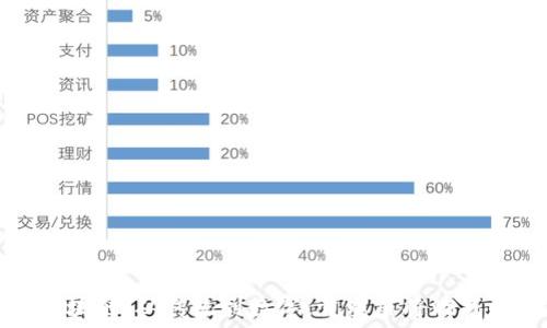   
打麻将区块链：从传统到数字，重塑麻将游戏的新范式
