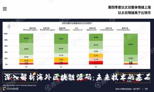 深入解析海外区块链源码:未来技术的基石