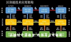 区块链开源框架：特性与应用解析