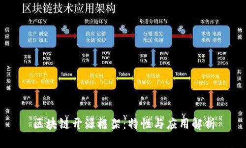 区块链开源框架:特性与应用解析