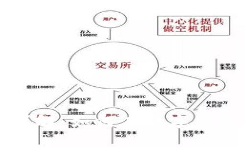 区块链运营详解:如何在数字经济中创造价值