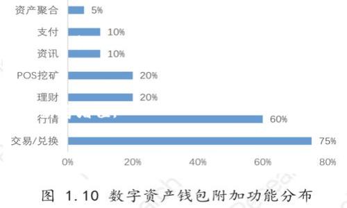 区块链变富秘诀是指通过区块链技术、加密货币和数字资产投资等方式实现财富增长的策略和方法。区块链是一种分布式账本技术,具有去中心化、不可篡改和透明性等特点,近年来在金融、供应链管理、数字身份等多个领域得到了广泛应用。随着比特币和其他加密货币的崛起,越来越多的人希望利用这一新兴技术实现财富的增值。
随着投资者的增多,市场上涌现了各种关于区块链和加密货币的投资指南、书籍和在线课程,帮助人们了解这一领域的基本概念、风险及投资策略。
区块链变富秘诀的核心在于了解市场、发现机会、合理配置资产以及管理风险。通过熟悉区块链技术及其应用,投资者能够更好地抓住市场趋势,实现财富增值。
根据这一主题,下面是符合用户搜索并支持的和相关关键词:
区块链变富秘诀:从基础到投资策略的全面指南