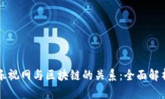 乐视网与区块链的关系：全面解析