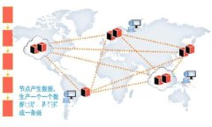 区块链技术如何改变企业运作方式？