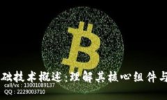 区块链基础技术概述：理解其核心组件与应用潜