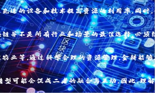 区块链与金耕：深度解读二者的本质区别/  
区块链, 金耕, 数字经济, 技术创新/Guanjianci  

引言
在当今科技迅猛发展的时代，区块链和金耕作为两个重要的术语，常常出现在人们的视野中。然而，许多人对这两者的本质区别并不了解。区块链是一种去中心化的分布式账本技术，而金耕则是指以金属为基础的耕作、生产及其相关活动。在这篇文章中，我们将深入探讨区块链和金耕的区别，从其定义、应用、优势及未来发展等多个层面进行详细剖析。

区块链的定义与应用
区块链是一种分布式数据库技术，其核心在于通过去中心化的方式，将数据记录在一个不断扩展的链条中。每个区块包含了一定数量的交易数据，并与前一个区块通过哈希值相连，形成一个完整的链条。由于其去中心化、不可篡改、透明等特性，区块链在金融、物流、医疗等多个领域得到了广泛应用。

在金融领域，区块链技术被用于加密货币的交易，如比特币、以太坊等。此外，智能合约的出现使得区块链的应用不再局限于简单的资产转移，可以实现复杂的业务逻辑和自动化合约执行。在供应链管理中，通过区块链记录每一个环节的数据，可以提高产品追溯性和透明度，降低欺诈风险。而在医疗领域，区块链则被用来保护患者数据隐私，确保数据在不同医疗机构之间的安全共享。

金耕的定义与背景
金耕是一个相对较少被提及的概念，主要是指利用金属（包括金、银、铂等）进行的农业生产、机具制造或相关商业活动。金耕在一些国家和地区被视为一种高效的生产方式，尤其是在一些资源丰富的地方，金属的使用可以大幅提升耕作的效率。

金耕不仅涉及传统农业生产的机械化，还包括矿业活动，如金属矿的开采和加工。随着科技的进步，金耕的相关技术也在不断创新，推动了农业和矿业的现代化。在当今的数字经济时代，金耕与金融、科技的结合日益紧密，成为许多企业发展的新机遇。

区块链与金耕的本质区别
区块链和金耕的本质区别在于它们所解决的问题和应用领域的不同。区块链是一种技术工具，侧重于信息技术和数据管理领域，其核心在于信息的安全、透明和高效。而金耕则是实践性较强的经济活动，强调的是通过金属资源的高效使用来提升农业与生产的效率。

从数据管理的角度看，区块链解决了数据孤岛和信息不对称的问题，而金耕解决的是资源的有效利用和生产效率的提升。此外，区块链的去中心化特性使得各参与方能够在没有信任基础的情况下进行交易，而金耕更依赖于传统的市场机制和信任关系。

区块链的优势与挑战
区块链技术的优势主要体现在其高安全性、去中心化、透明性和数据不可篡改等特性。这些优势使得区块链在各个行业中得以快速推广。然而，区块链同样面临着许多挑战，例如技术标准不统一、隐私问题、能耗问题以及监管政策的滞后等。

首先，区块链的去中心化特性虽然降低了对中央机构的依赖，但也塑造了新的信任挑战。各状态之间如何达成共识成为了技术推广中的一个难点。其次，区块链的能耗问题也日益受到关注，特别是在矿业领域，通过计算资源的竞争产生了巨大的能源消耗。

金耕的优势与挑战
金耕的优势在于其高效率和资源利用率。通过金属机具的应用，可以大幅提升农业的生产效率，减少人工成本。此外，金耕能够有效地平衡资源和环境的关系，推动绿色生态农业的发展。然而，金耕也面临着一些挑战，包括对金属资源的依赖、环境污染及矿业带来的生态破坏等问题。

随着绿色发展理念的深入，金耕需要寻找新的平衡点，比如通过环保技术降低对环境的影响，或者通过生态农业的理念实现可持续发展。

区块链与金耕的未来发展
展望未来，区块链与金耕将有更深层次的融合和协调发展。技术的创新和应用将推动金耕行业的转型，通过引入区块链技术，可以有效提升金耕的管理水平和透明度。例如，通过区块链技术实现金属资源的高效追踪，从而减少资源浪费，提升整体经济效益。

同时，区块链的持续发展将推动数字经济的繁荣。在各行业中，区块链的应用场景将不断拓宽，推动传统产业的数字化转型。而金耕的资源和生态友好型发展，将为区块链提供新的应用场景，从而形成一个技术与经济相互促进的新生态。

常见问题解答

区块链有什么实际应用案例？
区块链的实际应用案例有很多，涵盖金融、物流、医疗等多个领域。在金融领域，比特币和以太坊的成功引领了一场数字货币的浪潮。此外，Ripple和Stellar等区块链项目也为跨境支付提供了高效的解决方案。 在物流行业中，IBM和沃尔玛的区块链项目实现了食品供应链的追溯，确保产品的安全性。在医疗领域，区块链技术能使病历数据安全共享，提高了医疗效率和安全性。

金耕的应用场景有哪些？
金耕的应用场景主要集中在农业和矿业领域。农业方面，金属农具的应用提高了耕作效率和产量，推动了现代农业的发展。矿业方面，金耕涉及金属矿的开采和加工，通过先进的设备和技术提高资源的利用率。同时，金耕也在可再生资源领域得到应用，通过循环经济实现资源的有效回收利用。

区块链是否可以解决所有问题？
区块链技术并不能解决所有问题，虽然它在许多领域展现了巨大的潜力和价值，但在应用过程中依然面临一些挑战，如隐私保护、法律合规以及技术标准化等。此外，区块链并不是所有行业和场景的最佳选择，必须结合实际情况进行合理应用。因此，在推进区块链的应用时，需要根据具体情况进行分析与选择。

金耕如何应对环保挑战？
金耕作为一个高效的生产模式，同样需要面临环保的挑战。为了应对挑战，金耕行业可以引入绿色技术、生态农业和可持续发展理念，例如采用无害化耕作方式、实施精准农业等。通过科学合理的资源管理，金耕能够在保证高效生产的同时，实现环境保护。

结论
在现代社会，区块链与金耕分别代表了数字经济与传统生产方式的两个重要方向。尽管二者在本质、应用领域和面临的挑战上存在显著区别，但未来的科技发展和经济转型可能会促成二者的融合与互动。因此，理解区块链与金耕的关系，有助于我们更好地把握数字经济发展的脉搏，以及在传统产业转型中所蕴含的创新机会。