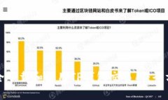 如何安全下载和使用TP钱包交易所：全方位指南