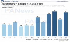 一诺区块链：开启信任经济的新纪元