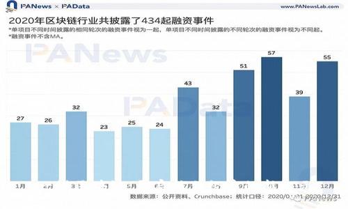 一诺区块链:开启信任经济的新纪元