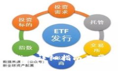 TP钱包密码找回详细指南及常见问题解答