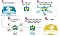 TP钱包安卓版下载2024：跨链数字资产管理的最佳