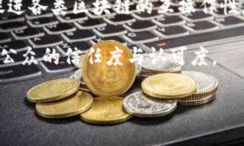 区块链创新之路是指在区块链技术不断发展和成熟的背景下，企业、项目、机构等在区块链应用、研究以及相关领域所探索与实现的创新路径与成果。这一创新之路不仅涵盖了技术层面的突破，也涉及应用场景的多样化、商业模式的转变、政策法规的适应与创新、以及在社会各方面的影响。

### 区块链创新的特征

区块链作为一种新兴技术，具有去中心化、透明、不可篡改和可追溯等特性。这些特性极大推动了各行业的创新进程。区块链的出现为创新提供了新的工具与框架，使得在各类技术和应用场景下实现更高效、安全的解决方案成为可能。

### 创新之路的多维度探索

区块链的创新之路可以从技术、应用、商业及法律法规多个维度去探索。技术方面的创新包括共识机制的改进、侧链的研究、跨链技术的开发等。应用场景方面则涵盖了金融、供应链管理、身份认证、智能合约等各个领域的落地实践。

在商业模式的创新方面，一些企业通过区块链技术实现了颠覆性的商业模式，如去中心化金融（DeFi）、非同质化代币（NFT）等，这些新兴领域吸引了大量的投资与关注，推动了整个市场的快速发展。在法律法规的层面，随着区块链技术的发展，各国逐渐认识到这一技术的潜力，并开始制定相关的政策法规来规范与促进其发展。

### 区块链创新的重要意义

区块链创新不仅可以提高透明度和信任度，还能提升效率与降低成本。在供应链管理中，通过区块链技术，所有交易环节都可以被透明追踪，从而减少欺诈行为，提升企业间的信任。而在金融服务中，区块链技术可以加快交易速度、降低中介成本，提高金融服务的普及性和可及性。

### 相关问题探讨

---

1. 区块链技术如何推动行业的数字化转型？

区块链技术因其去中心化、透明和可追溯的特性，为传统行业的数字化转型提供了新的解决方案。以下是区块链如何推动数字化转型的几个关键方面：

首先，区块链能够打破信息孤岛。传统行业中，各个环节或部门之间的数据往往无法共享，从而导致效率低下。而区块链的共享账本特性，让所有参与者都能实时看到相同的信息，这样可以有效减少重复工作，提升效率。

其次，区块链确保了数据的可信性。在数字化转型中，数据安全与隐私保护是重中之重。区块链通过加密技术确保数据不被篡改，增强了数据的可信度与安全性。

再次，智能合约的应用进一步推动了行业的自动化。智能合约是一种自动执行、不可篡改的合约代码，可以在满足特定条件时自动执行相关交易，这在金融、保险等行业中显得尤为重要，它大幅度减少了人工干预，提高处理效率。

最后，区块链技术为新的商业模式提供了可能性。在数字化转型过程中，许多企业开始尝试去中心化的商业模式，通过构建基于区块链的生态系统，改变传统的行业结构，实现资源的配置。

---

2. 区块链对金融行业的影响有哪些？

区块链技术的兴起对金融行业带来了深远的影响，以下几个方面是最为显著的：

首先，区块链提高了交易的速度与效率。传统的金融交易通常需要多个中介机构的参与，交易时间长且费用高。而区块链实现了点对点的交易，省去了中介环节，大幅度降低了交易成本并加快了交易速度。

其次，区块链提供了更好的透明性和可追溯性。金融交易的每一步都可以在区块链上被记录并追踪，这不仅大幅度提高了交易的透明度，也为后期的审计与监管提供了便利，降低了欺诈的风险。

此外，区块链技术促进了金融创新。去中心化金融（DeFi）的概念在近年来迅速发展，一些新型金融产品与服务通过区块链技术创新而来，如基于区块链的借贷、交易、保险等。这些创新为投资者提供了更多的选择，同时也带来了新的风险与挑战。

最后，区块链技术正在推动金融普惠的发展。通过去中心化的金融服务，即使是缺乏银行账户的用户也能通过智能手机等设备实现金融交易，提升了金融服务的可及性。

---

3. 区块链在供应链管理中的应用有哪些优势？

供应链管理是区块链技术的一大重要应用领域，其主要优势体现在以下几个方面：

首先，区块链通过提供透明的可追溯性来提升供应链的效率。供应链中的每一环节，包括原料采购、产品制造、物流运输等，都可以在区块链上进行记录，参与者能实时获取所需信息，减少了信息不对称带来的效率损失。

其次，区块链技术显著降低了供应链中的欺诈行为。由于区块链的不可篡改性，供应链中任何一方若试图伪造数据，都将被系统自动识别，从而增强了整个供应链的信任度。

此外，区块链技术有助于供应链管理流程。通过智能合约，企业可以在达成协议后自动执行相关操作，减少了在传统流程中可能产生的人工错误和延误。

最后，区块链能够提升供应链的韧性。在遭遇突发事件或市场波动时，基于区块链的数据共享机制使各方能够快速反应，及时调整供应链策略，从而降低潜在的损失。

---

4. 区块链技术面临的挑战与解决方案是什么？

尽管区块链技术在各个行业的应用具有显著优势，但在发展过程中也面临着不少挑战，包括技术、法律、标准化及公众认知等方面的问题：

首先，技术 scalability的问题。随着用户数量的增加以及交易量的加大，现有的区块链技术在处理大量交易时可能会面临性能瓶颈。因此，开发者需要不断创新，共识机制，提高处理速度，改进链下扩展等相关技术。

其次，法律与政策的不确定性。在许多国家，区块链技术与加密货币的法律地位尚不明确，这可能阻碍投资与发展。为此，政策制定者需要积极与行业沟通，制定合理的法律法规，促进区块链技术的健康发展。

另外标准化问题也不可忽视。不同行业、企业间的区块链应用标准或缺乏统一，导致了行业发展的碎片化。因此，业界需要共同打造开放的标准平台，促进各类区块链的互操作性。

最后，公众认知不足与信任问题。许多潜在用户对区块链技术的复杂性以及其应用场景缺乏了解。行业内需要通过教育与推广，普及区块链知识，提升公众的信任度与认可度。

通过这些探讨，可以看出区块链创新之路蕴含了丰富的机会与挑战。只要积极应对这些挑战，区块链的未来无疑将更加光明与广阔。