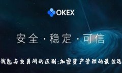 TP钱包与交易所的区别：加密资产管理的最佳选择