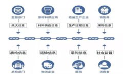 地球村区块链是什么？探索其应用与价值地球村