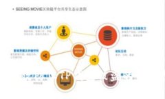 如何有效防止TP钱包被盗的全面指南