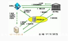 深入了解TP钱包矿工费及其影响的全面指南