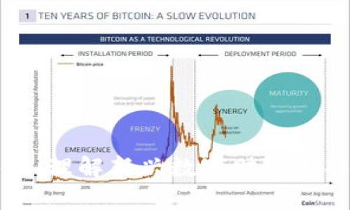 区块链暴富游戏:理解新兴数字财富游戏的潜力与风险