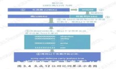 区块链创业事件的历史与
