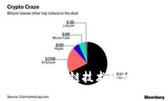 区块链的眼睛：揭示区块链技术的核心机制与未
