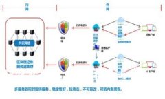 如何从TP钱包提现：详细指南与常见问题解析