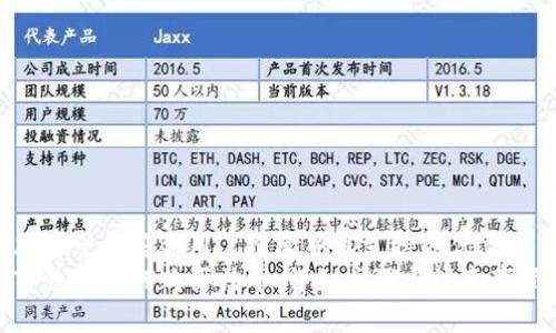 思考一个符合用户搜索并且支持的优秀
TP钱包如何购买法币:详细步骤与注意事项