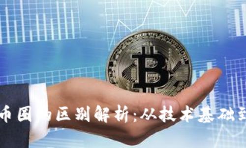 区块链与币圈的区别解析:从技术基础到应用场景