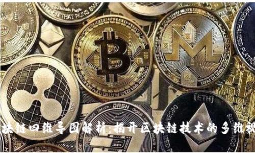 区块链四维导图解析:揭开区块链技术的多维视角