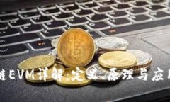 区块链EVM详解：定义、原理与应用前景