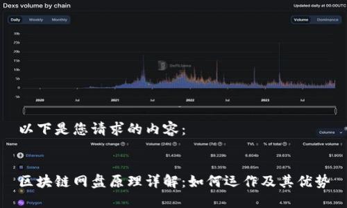 以下是您请求的内容:
区块链网盘原理详解:如何运作及其优势
