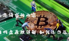 以下是您请求的内容：区块链网盘原理详解：如
