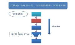 区块链培育期：探索未来数字经济的关键阶段